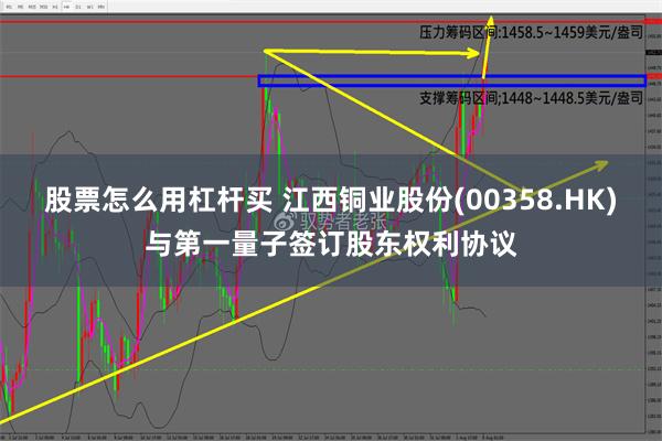 股票怎么用杠杆买 江西铜业股份(00358.HK)与第一量子签订股东权利协议