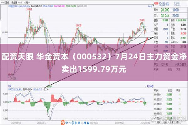 配资天眼 华金资本（000532）7月24日主力资金净卖出1599.79万元