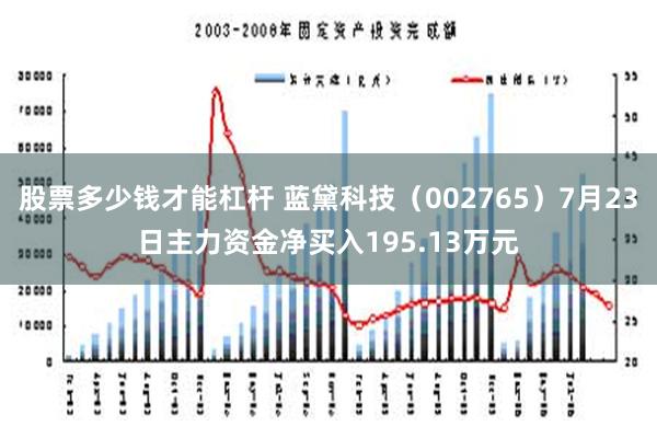 股票多少钱才能杠杆 蓝黛科技（002765）7月23日主力资金净买入195.13万元