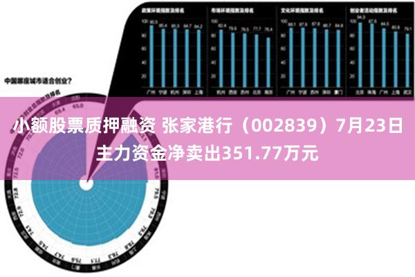 小额股票质押融资 张家港行（002839）7月23日主力资金净卖出351.77万元