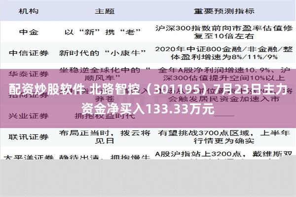 配资炒股软件 北路智控（301195）7月23日主力资金净买入133.33万元