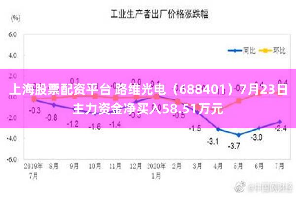 上海股票配资平台 路维光电（688401）7月23日主力资金净买入58.51万元