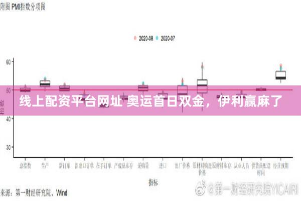 线上配资平台网址 奥运首日双金，伊利赢麻了