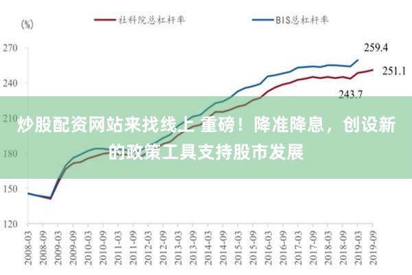 炒股配资网站来找线上 重磅！降准降息，创设新的政策工具支持股市发展