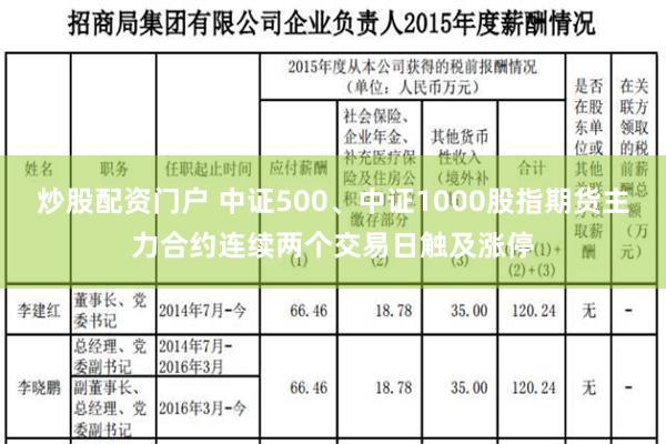 炒股配资门户 中证500、中证1000股指期货主力合约连续两个交易日触及涨停