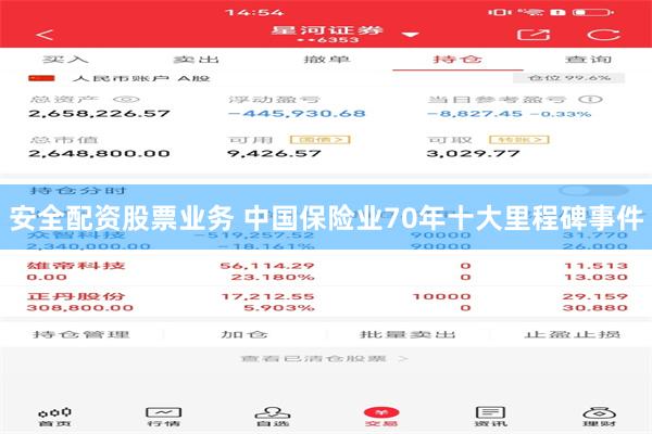安全配资股票业务 中国保险业70年十大里程碑事件