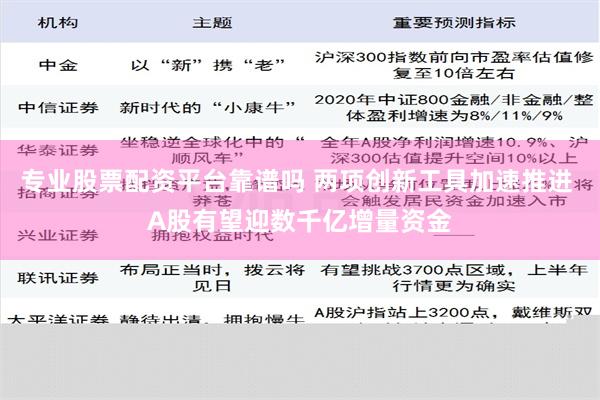 专业股票配资平台靠谱吗 两项创新工具加速推进 A股有望迎数千亿增量资金