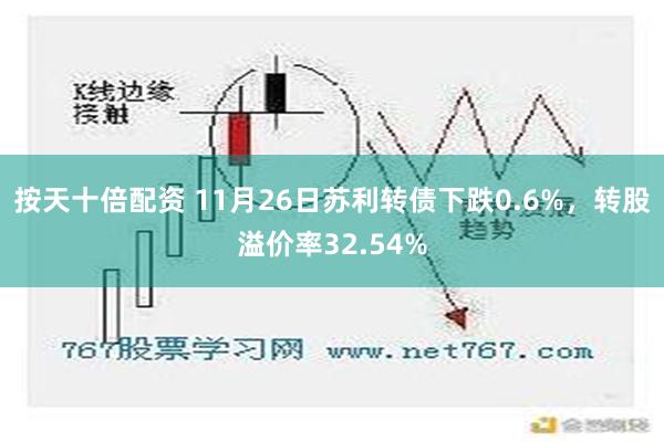 按天十倍配资 11月26日苏利转债下跌0.6%，转股溢价率32.54%