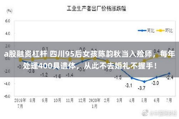 a股融资杠杆 四川95后女孩陈韵秋当入殓师，每年处理400具遗体，从此不去婚礼不握手！