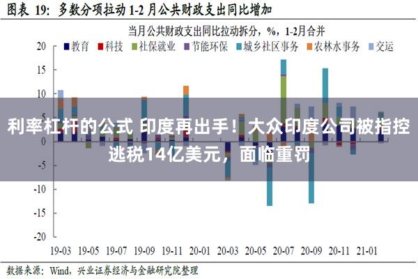 利率杠杆的公式 印度再出手！大众印度公司被指控逃税14亿美元，面临重罚