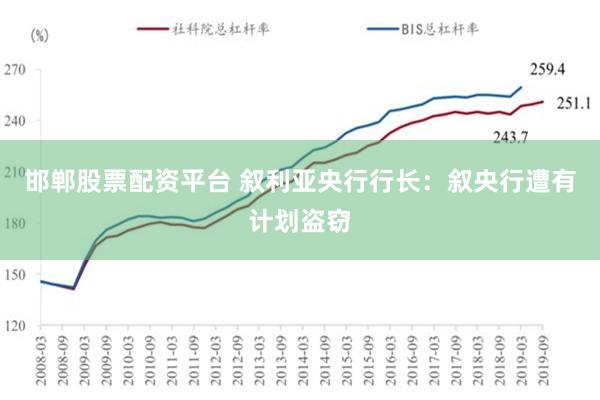 邯郸股票配资平台 叙利亚央行行长：叙央行遭有计划盗窃