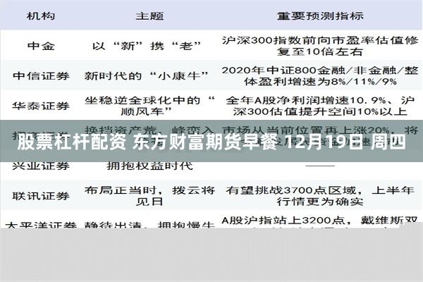 股票杠杆配资 东方财富期货早餐 12月19日 周四