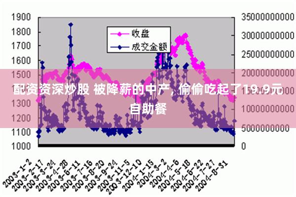 配资资深炒股 被降薪的中产, 偷偷吃起了19.9元自助餐