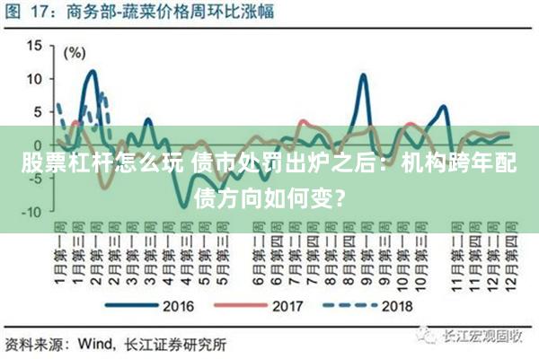 股票杠杆怎么玩 债市处罚出炉之后：机构跨年配债方向如何变？