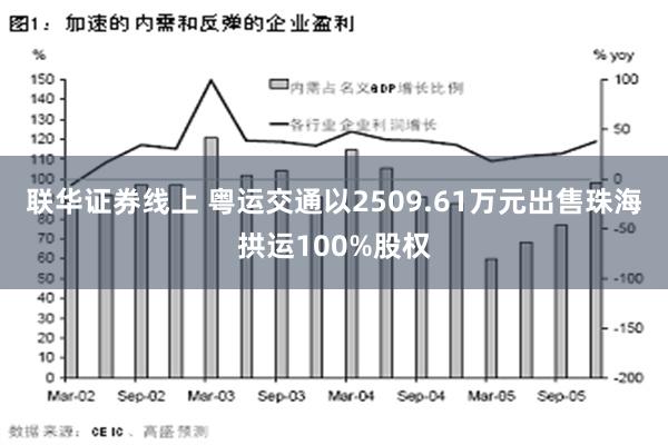 联华证券线上 粤运交通以2509.61万元出售珠海拱运100%股权